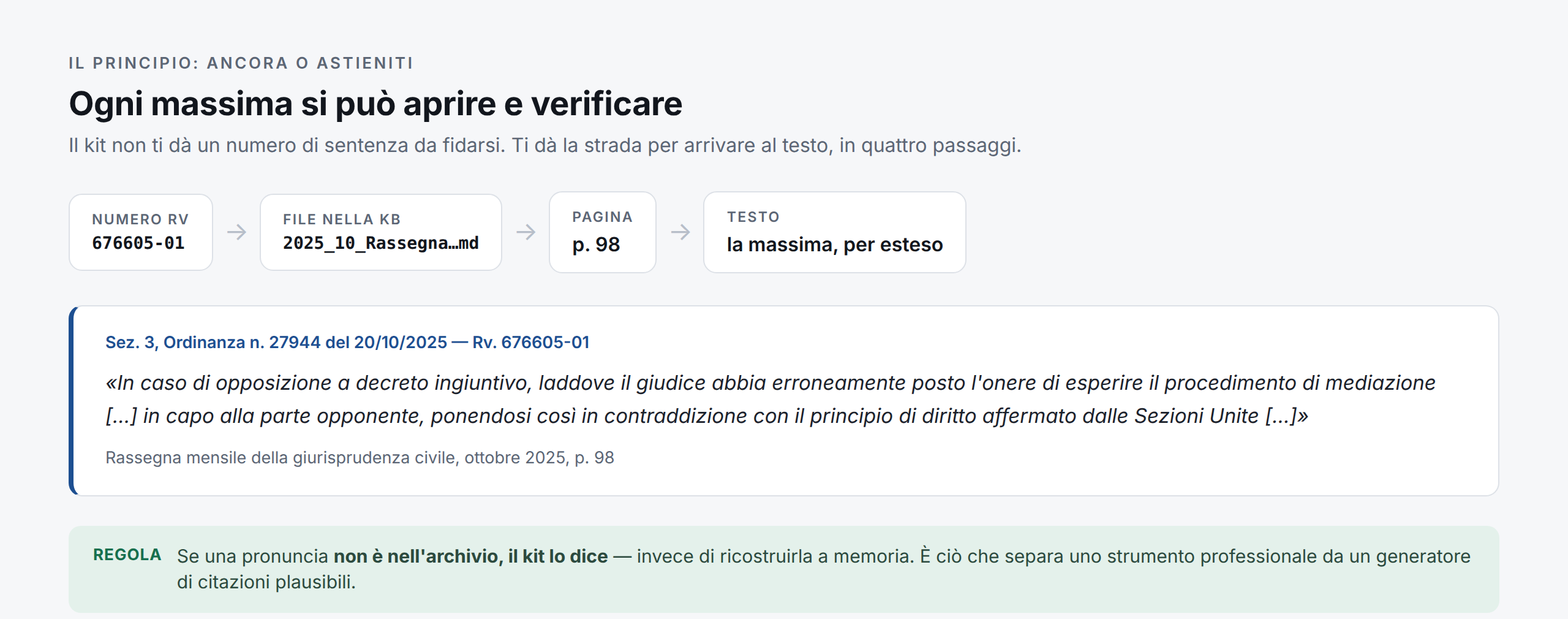 Dal numero Rv al file, alla pagina, al testo della massima